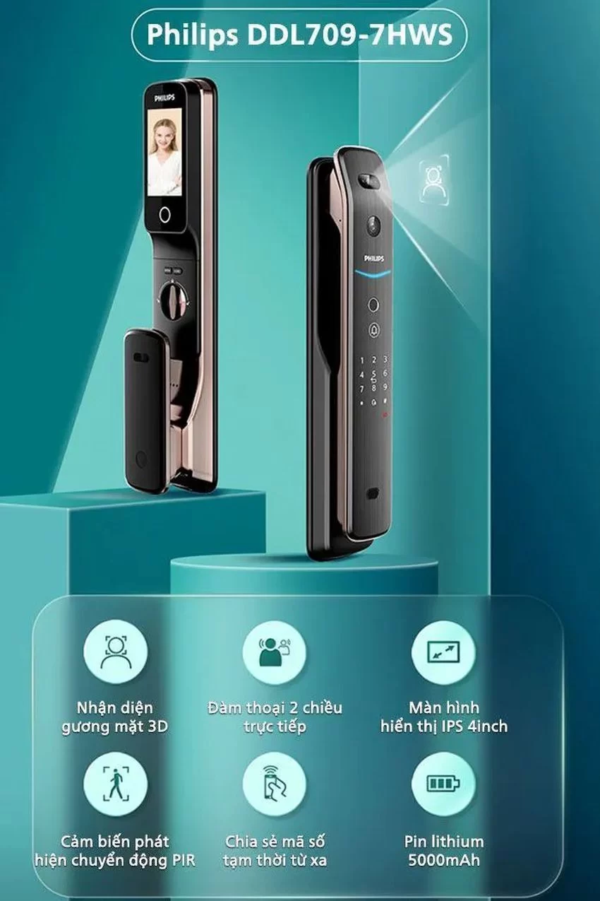Khóa cửa nhận diện khuôn mặt Philips DDL709 camera, app wifi, video call