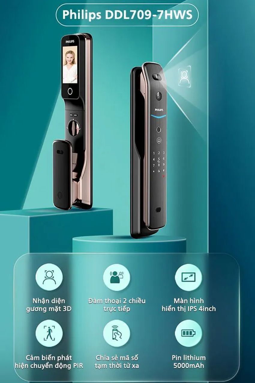Tính năng nổi bật của khóa cửa Philips DDL709 Tính năng nổi bật của Khoá cửa Philips DDL709